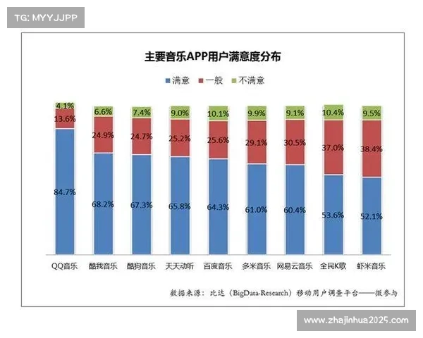 赛事版权运营模式趋向多元化，拓展点播与衍生价值